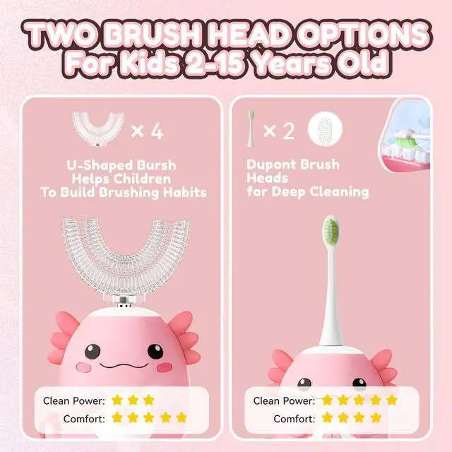 Alt view image 5 of 7 - Kids Axolotl Electric Toothbrush - Toddler U Shaped Sonic Automatic Toothbrush with 6 Brush Heads,IPX7 Waterproof Design, Full Mouth 6 Cleaning Modes for Age2-15 (Pink)