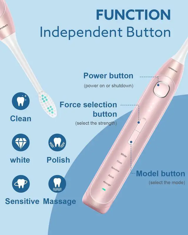 Alt view image 3 of 7 - Electric Toothbrush for Adults and Kids Rechargeable Sonic Toothbrush with 5 Modes 2-Min Smart Timer IPX7 Waterproof 40,000 VPM Motor with 8 Brush Heads & Travel Case (Pink, 1Pack)
