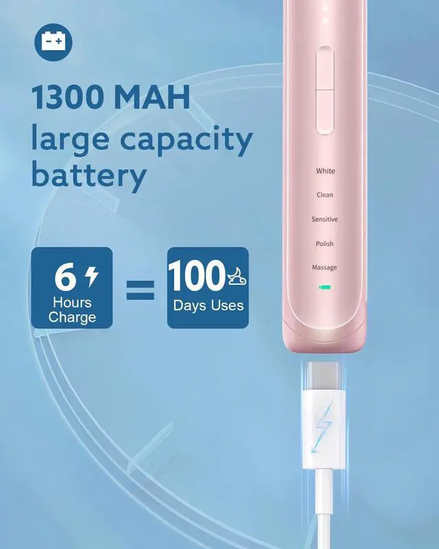 Alt view image 5 of 7 - Electric Toothbrush for Adults and Kids Rechargeable Sonic Toothbrush with 5 Modes 2-Min Smart Timer IPX7 Waterproof 40,000 VPM Motor with 8 Brush Heads & Travel Case (Pink, 1Pack)