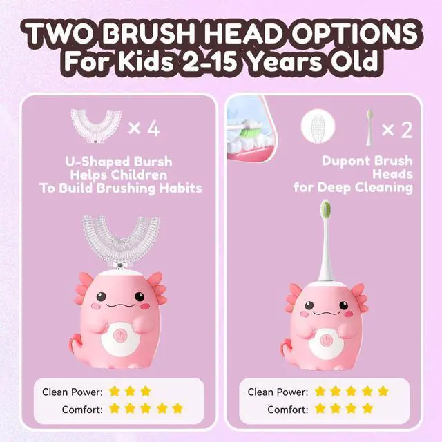Alt view image 6 of 7 - Kids Electric U Shaped Toothbrush,Kids Axolotl Sonic Full Mouth Toothbrush with 4 Soft Brush Head Automatic 6 Cleaning Modes IPX7 Waterproof 360 Degree Cleaning - Age2-15 Pink