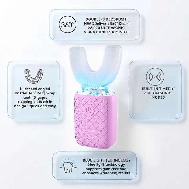 Alt view image 6 of 7 - Sonic Electric U Shaped Toothbrush for Adults, Automatic Full Mouth Cleaning Toothbrush, 360° Stain Removal, IPX7 Waterproof Rechargeable, 3 U-Shape & 2 Straight Brush Heads (Pink)
