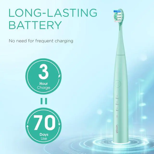 Alt view image 5 of 7 - Travel Electric Toothbrush for Adults, Sonic Toothbrush Green