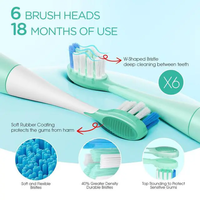 Alt view image 6 of 7 - Travel Electric Toothbrush for Adults, Sonic Toothbrush Green