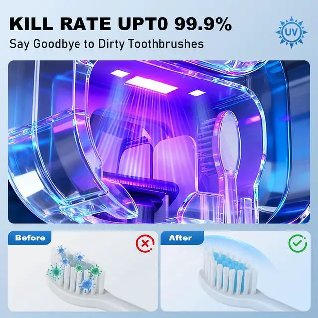 Alt view image 4 of 7 - Upgraded Toothbrush Cleaner Holder Wall Mounted, Razor Electric Toothbrush Holder for Bathroom, LED Smart Screen, with Auto-Inductive Cover, Air Drying and 60-Degree Drying, for Home, Travel