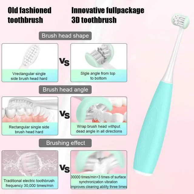 Alt view image 2 of 7 - Triple Best Kids Sonic Toothbrush,Rechargeable 32000 VPM Tooth Brush,Patented 3 Brush Head Design,Angled Bristles Clean Each Tooth,for Kids 3+ (Blue)