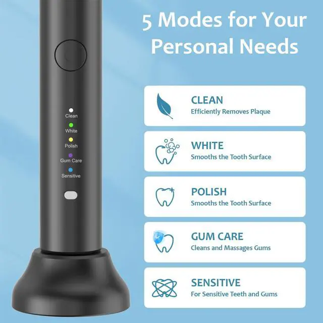 Alt view image 2 of 7 - Sonic Electric Toothbrush for Adults, Rechargeable, 5 Modes