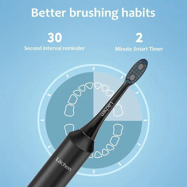 Alt view image 3 of 7 - Sonic Electric Toothbrush for Adults, Rechargeable, 5 Modes