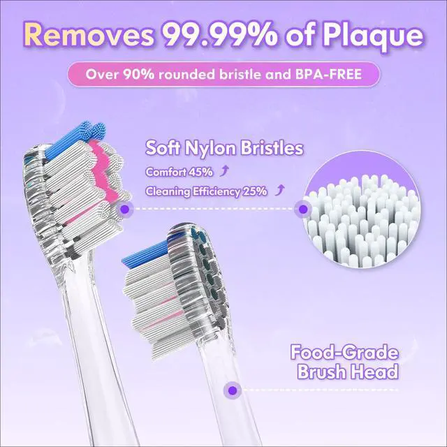Alt view image 5 of 6 - Kids Electric Toothbrush with Timer Toddler Toothbrush Age 2-4-8-12 Girls Electric Toothbrush Rainbow LED Light Up Vibrating Toothbrush Battery Operated Childrens Sonic Tooth Brush (Rabbit Purple)