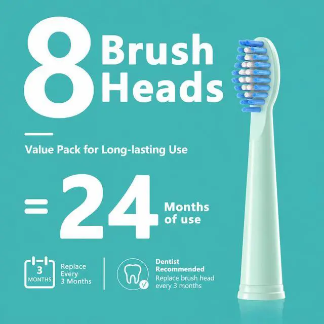 Alt view image 3 of 7 - Sonic Electric Toothbrush for Adults & Kids - 5 High-Performance Modes, 8 Replacement Heads, 2.5-Hour Fast Charge, Built-in Smart 2-Minute Timer, IPX7 Waterproof, 35Day Battery Life Light Green