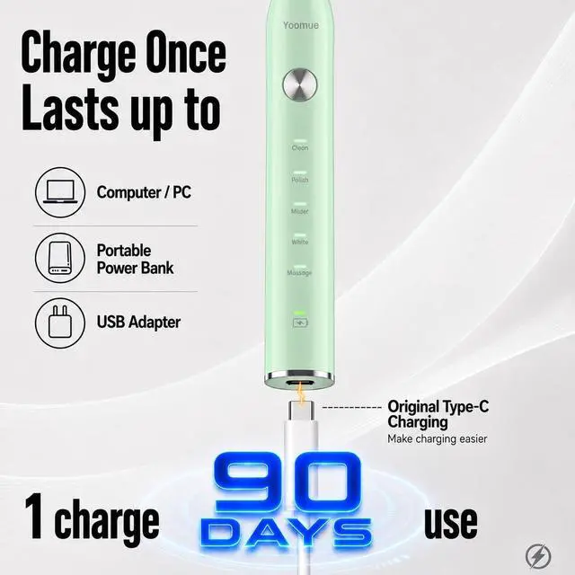 Alt view image 5 of 7 - Sonic Electric Toothbrush for Adults & Kids - 5 High-Performance Modes, 8 Replacement Heads, 2.5-Hour Fast Charge, Built-in Smart 2-Minute Timer, IPX7 Waterproof, 35Day Battery Life Light Green