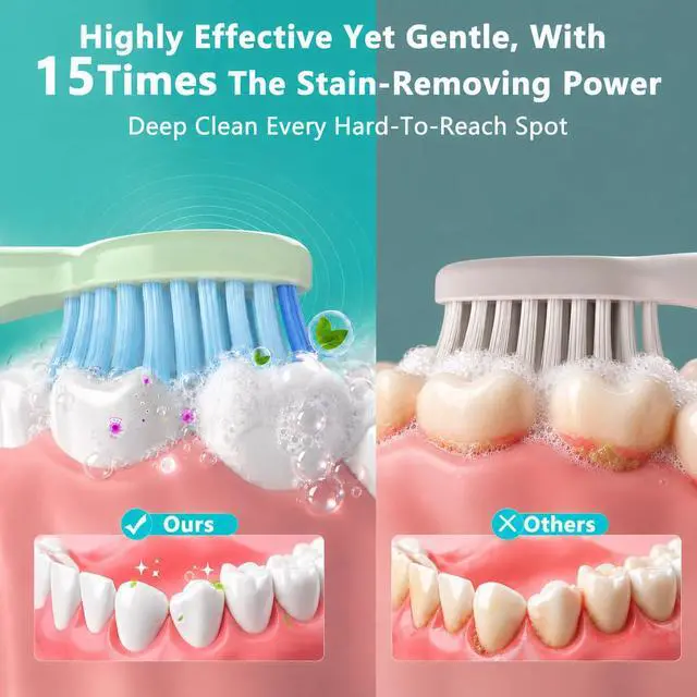 Alt view image 4 of 7 - Sonic Electric Toothbrush for Adults & Kids - 5 High-Performance Modes, 8 Replacement Heads, 2.5-Hour Fast Charge, Built-in Smart 2-Minute Timer, IPX7 Waterproof, 35Day Battery Life Light Green
