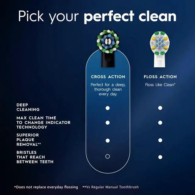 Alt view image 3 of 7 - Electric Toothbrush Replacement Brush Heads, CrossAction, White, 1 Count + 1 Sensitive White