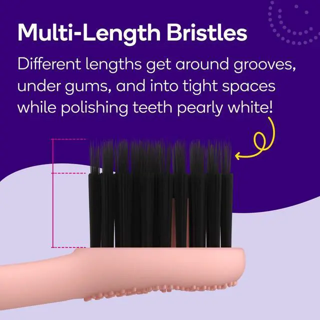 Alt view image 6 of 7 - Pro Sonic Electric Toothbrush Genuine Replacement Heads (Rose Gold/3 Pack) | Soft Bristles for Deep Clean, Stain & Plaque Removal