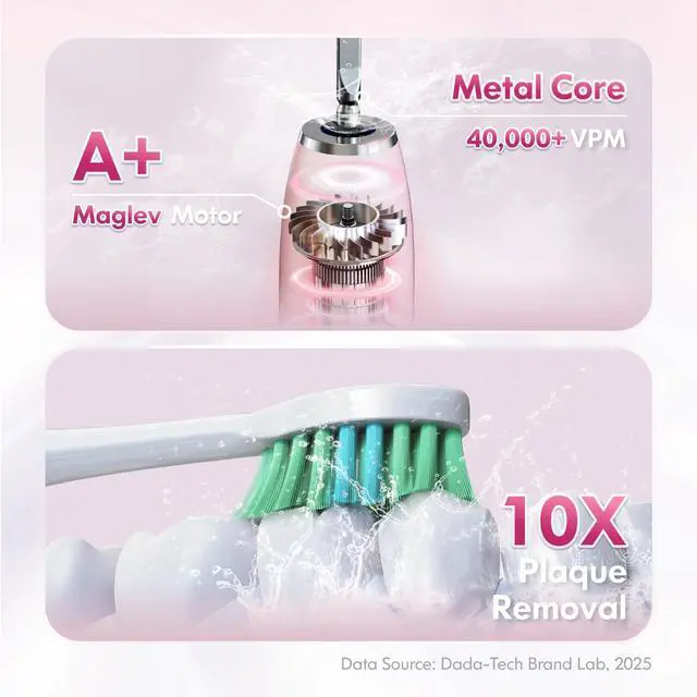 Alt view image 2 of 7 - Sonic Electric Toothbrush for Adults and Kids Rechargeable Ultrasonic