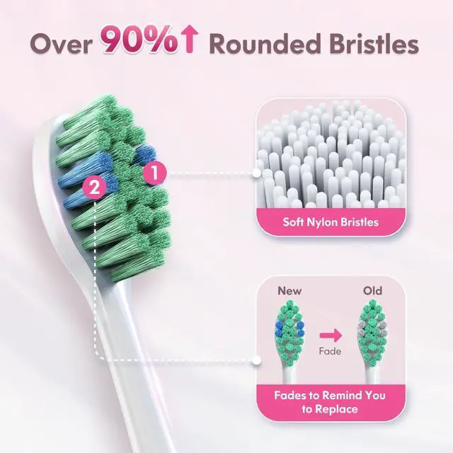 Alt view image 4 of 7 - Sonic Electric Toothbrush for Adults and Kids Rechargeable Ultrasonic