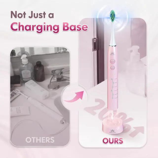 Alt view image 5 of 7 - Sonic Electric Toothbrush for Adults and Kids Rechargeable Ultrasonic