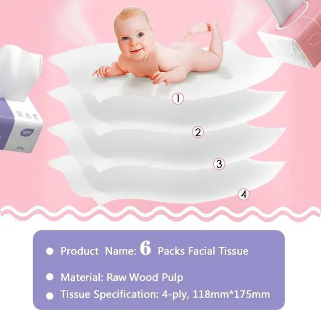 Alt view image 7 of 7 - Pack of 6, Soft Small Facial Tissue, Toilet Paper, Bag Cover NOT Box, Disposable Facial Napkin, White Facial Paper, Material Wood Pulp Fiber NOT COTTON, 4-Ply, 240 Sheet per Pack