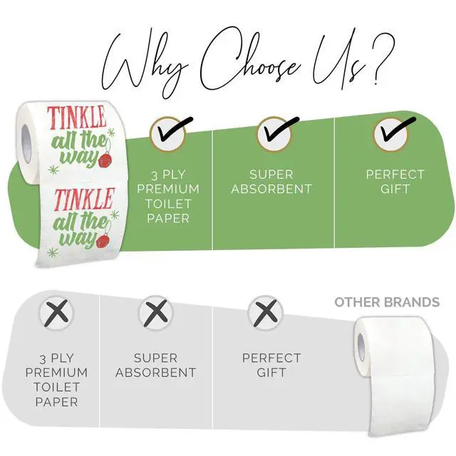 Alt view image 3 of 7 - Christmas Toilet Paper Roll Tinke All The Way - Funny Toilet Paper, Funny Merry Christmas Novelty Gifts, Perfect for White Elephant and Holiday Parties - Santa, Xmas, Grinch and Holiday Gag Gifts