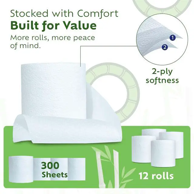Alt view image 2 of 7 - Bamboo Toilet Paper, Septic Safe Toilet Paper 2 Ply 12 Rolls 300 Sheets Per Roll, Soft Unscented Bath Tissue, RV Safe, Eco-Friendly, Non Chlorine, PFAS Free, Made in Canada