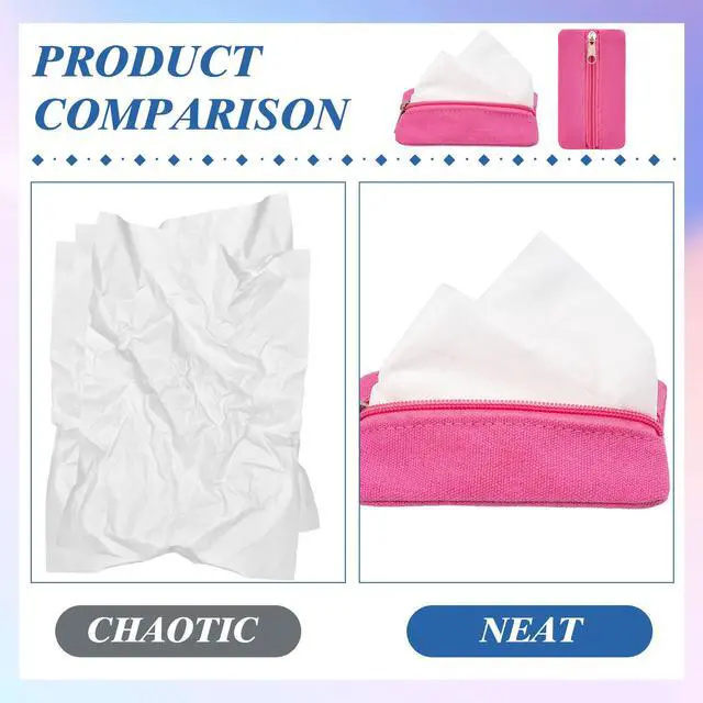 Alt view image 2 of 7 - Pocket Tissue Holder, 6 Packs Tissue Holder for Purse, Reusable Travel Tissue Pouch, Fabric Purse Zipper Enclosed Tissue Packs for Coins Tissue Cards Car Travel Office Home, 5.1 x 3.1 Inches