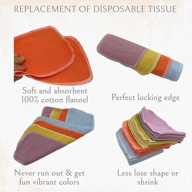 Alt view image 4 of 7 - Reusable Toilet Paper Towels 24 Count Roll,Washable Absorbent No Tear Bidet Towels Cotton Cloth,Zero Waste Cleaning Supplies for Bathroom(Solid 4 Colors)