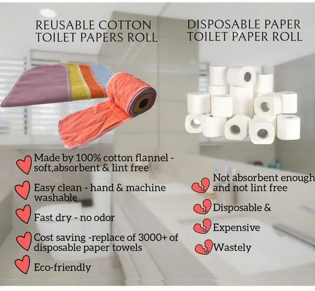 Alt view image 5 of 7 - Reusable Toilet Paper Towels 24 Count Roll,Washable Absorbent No Tear Bidet Towels Cotton Cloth,Zero Waste Cleaning Supplies for Bathroom(Solid 4 Colors)