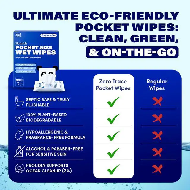 Alt view image 3 of 7 - Flushable Wipes Pack Portable Travel Wipes Pocket Size for Adults, Kids & Baby Care 99.5% Water, Safe for Sensitive Skin, Hypoallergenic & Unscented 10 Packs × 6 (60 Total)