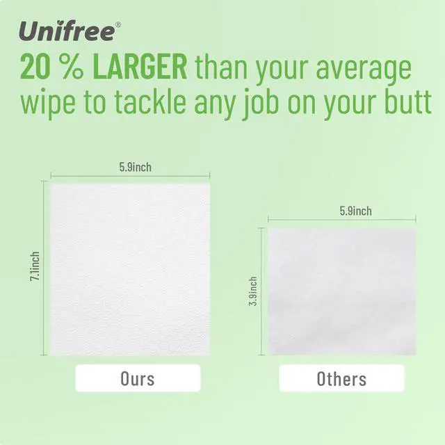 Alt view image 3 of 7 - Flushable Wipes Travel Size, Mini Wet Wipes, 8 Pack 56 Wipes