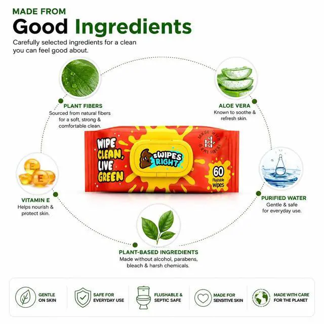 Alt view image 2 of 7 - 300 Wipes (Pack of 5) Flushable Wipes for Adult - Wipes Flushable Packs, Baby Wipes for Sensitive Skin, Wipes for Kids, Portable Travel Pack - Toilet Essentials for Gym & Office
