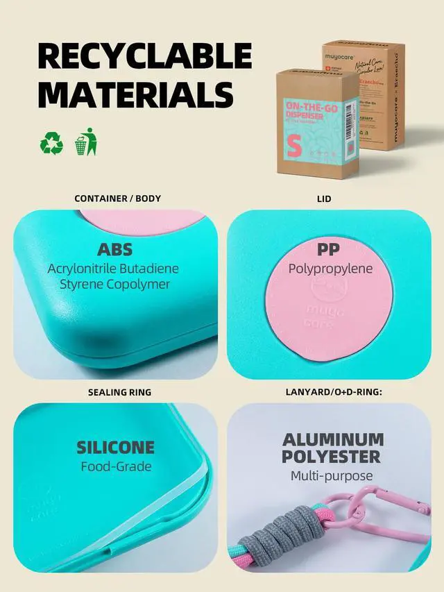 Alt view image 4 of 7 - Refillable Tissue Dispenser Case, Multipurpose Portable Box for Baby Wipes, Facial Tissues, Travel Wipes, Waterproof & Easy to Clean (Green with Orange Lid)