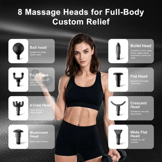 Alt view image 5 of 7 - Massage Gun Deep Tissue Handheld Muscle Massager for Pain Relief | Electric Massager Gun with 6 Speeds 8 Heads Small Massage Gun for Athletes 1800mAh Portable Gift for Men Women Dad Mom, Blue