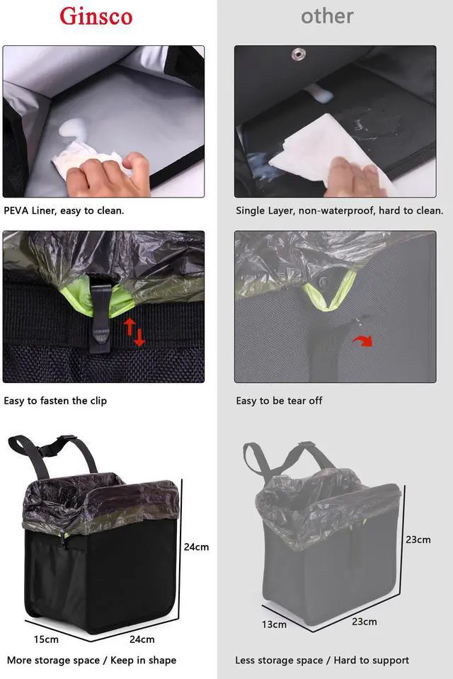 Alt view image 7 of 7 - 2 Gallons Open-Top Car Trash Can, Hanging Leakproof Car Trash Bag with Water-proof PEVA Liner, Stand Trash Bag for Cars Foldable Automotive Garbage Can for Cars SUV Truck RV Black