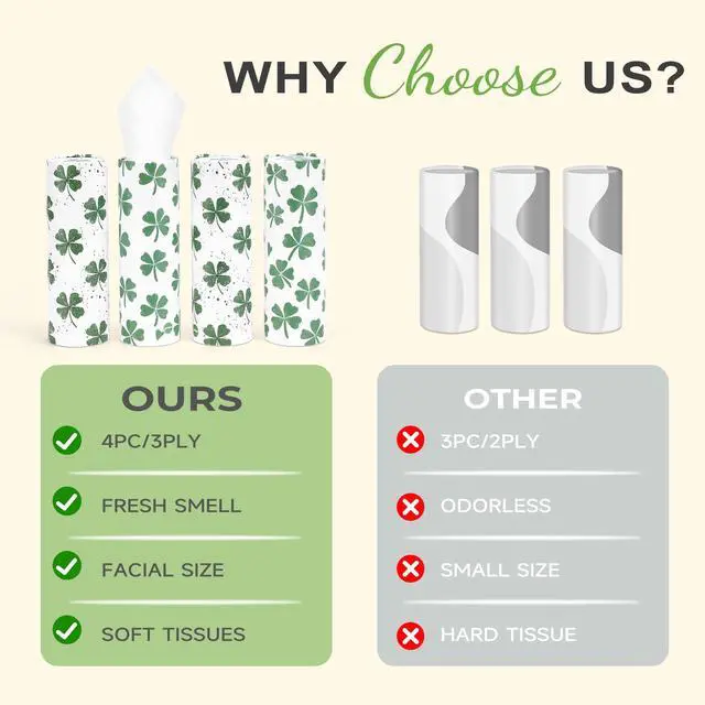 Alt view image 5 of 6 - Car Tissue Holder (4 PK) - 50 3-Ply Tissues Cylinder, Fits Car Cup Holders, Portable Travel Tubes Box Container, Clover Design, Round Tissue Container for Car Accessories