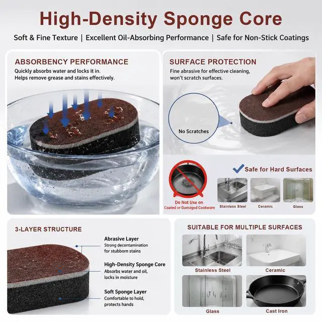 Alt view image 6 of 7 - Magic Sponge Erasers, Shower & Tub Scrubber Sponge, Multi-Functional Household Cleaning Supplies Cleaner for Kitchen, Bathroom, Bathtub, Sink, Wall Cleaner (5PCS)
