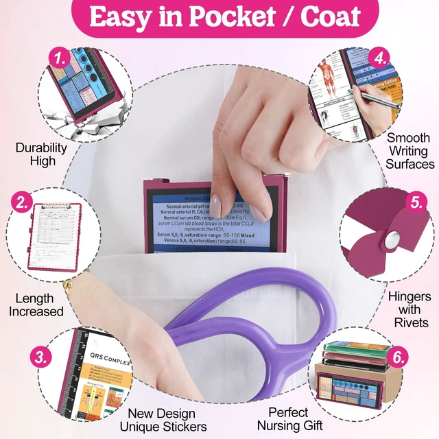 Alt view image 3 of 7 - Nursing Clipboard Foldable, 4-Fold Aluminum Pocket Size, Wine Folding Clipboard with Medical Cheat Sheets, Metal Pen Clip & Privacy Protection for Nurses, Nursing Students & Doctors