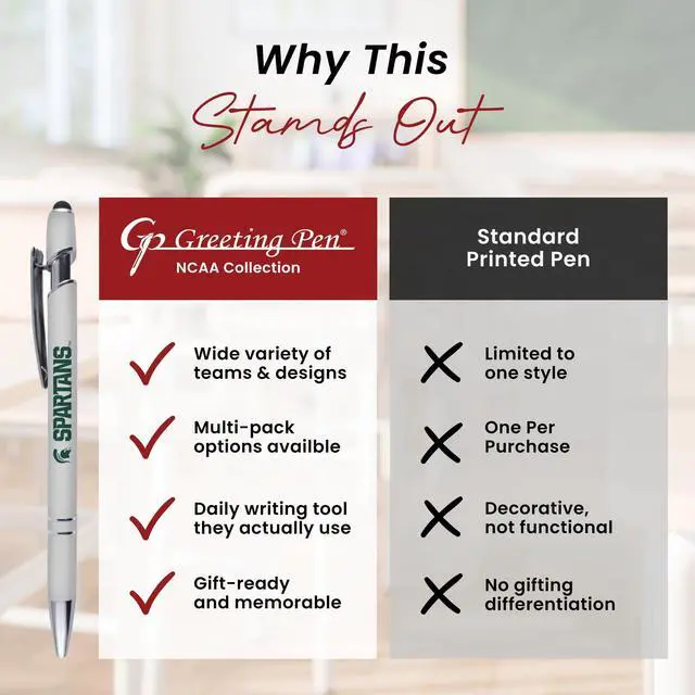 Alt view image 7 of 7 - LSU Silver Barrel Grip Pen 8 Pack (2813)