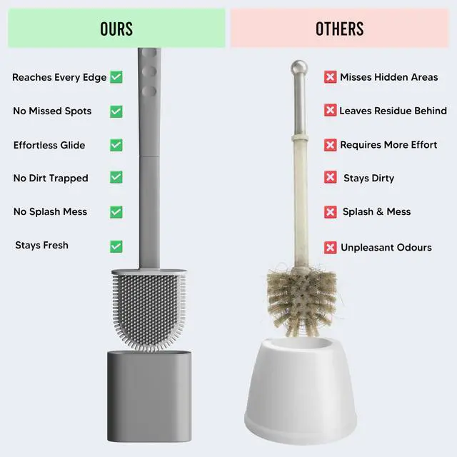 Alt view image 3 of 7 - Modern Minimalist Silicone Grey Toilet Brush and Holder Set Pack of 1 Wall Mounted Toilet Bowl Brush Long Non-Slip Handle, Flexible Bristles for Self-Cleaning & Splash-Free, Easy-Rinse Design