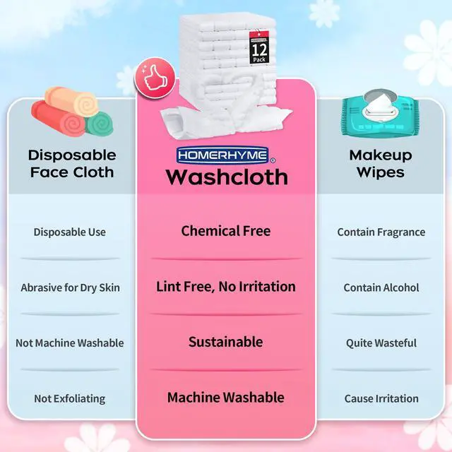 Alt view image 6 of 7 - Microfiber Washcloths Face Towel, 12 Pack White Towels Fingertip Washcloth, Soft Lint Free Quick Dry Bulk Absorbent Reusable Wash Cloths for Bathroom Salon Spa Gym