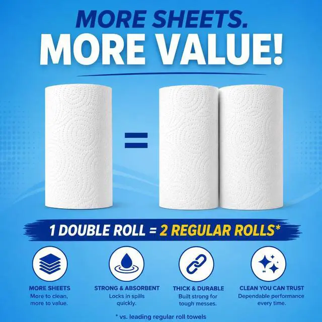 Alt view image 3 of 7 - Paper Towels, 2 Double Rolls, 220 2-Ply Sheets | 220 Sheets per Roll, 2-Ply Thickness, Double Rolls, Absorbent Paper Towels