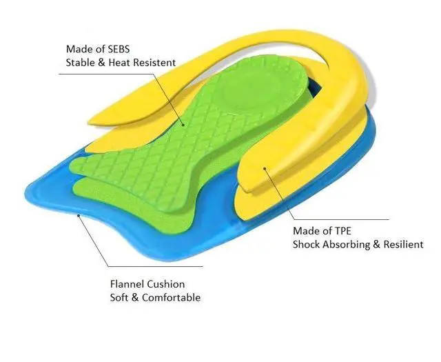 Alt view image 4 of 6 - Premium Comfort Gel Heel Pads for Kids: Targeted Relief for Sensitive Heels, Sport Support, Shock Absorption, and More (Green, Small)