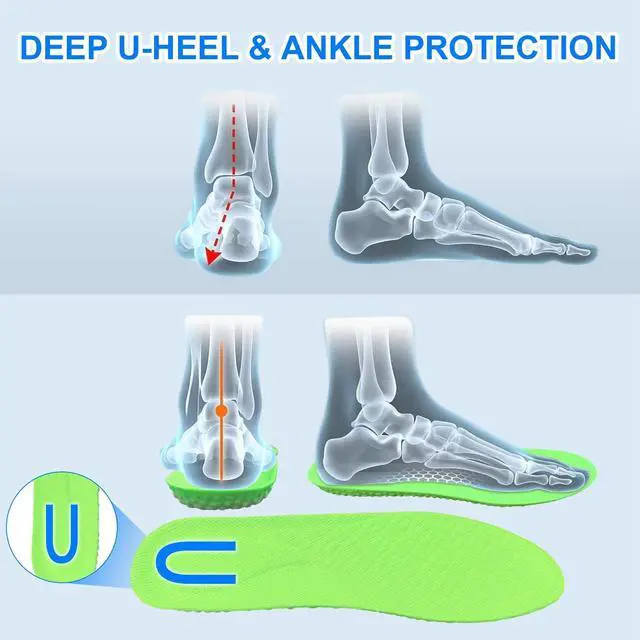 Alt view image 3 of 7 - 2026 New 4D Cloud Steppers Insoles for Men & Women,Breathable Massage Shoe Inserts,Memory Foam Cushioning Insoles,Shock Absorption & Foot Pain Relief for Plantar Fasciitis(M 8.5-9 / W 10-10.5 270mm)