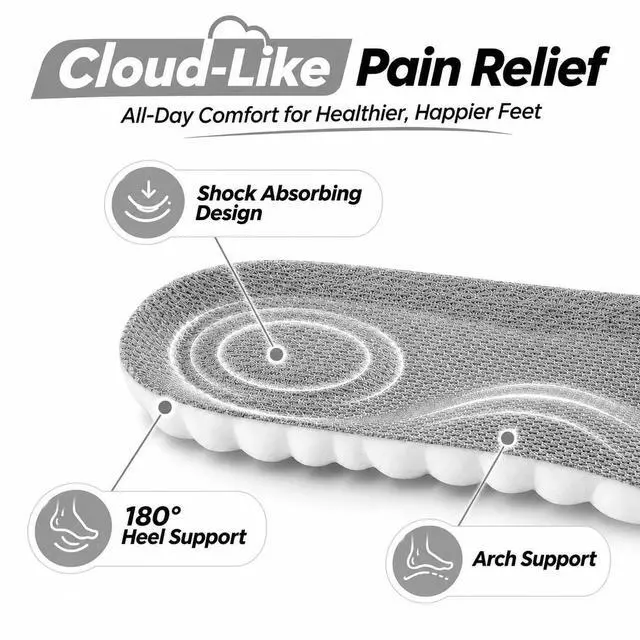 Alt view image 3 of 7 - Memory Foam cloud Insoles for Men & Women, Plantar Fasciitis Relief, Arch Support Inserts, Shoe Inserts for Work Boots,Cloud Cushion,Heel Pads for Shoes,Orthotic Support for Walking,Running & Standing