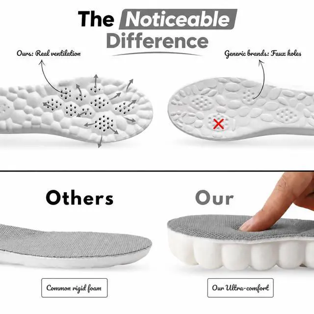 Alt view image 4 of 7 - Memory Foam cloud Insoles for Men & Women, Plantar Fasciitis Relief, Arch Support Inserts, Shoe Inserts for Work Boots,Cloud Cushion,Heel Pads for Shoes,Orthotic Support for Walking,Running & Standing
