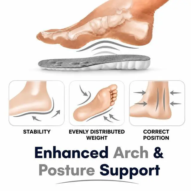 Alt view image 5 of 7 - Memory Foam cloud Insoles for Men & Women, Plantar Fasciitis Relief, Arch Support Inserts, Shoe Inserts for Work Boots,Cloud Cushion,Heel Pads for Shoes,Orthotic Support for Walking,Running & Standing