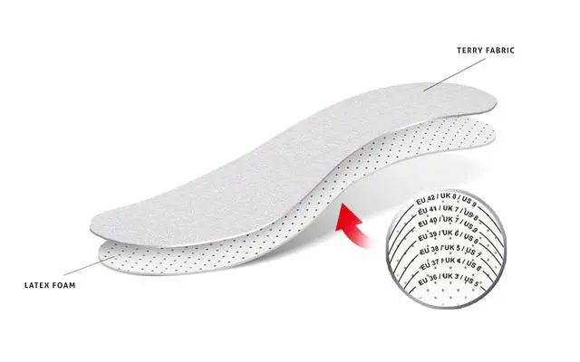 Alt view image 3 of 5 - Frotte Adult Unisex Summer Shoe Insoles Inserts Replacement Soles Barefoot Shoes, Cut to fit Cut to Size, Terry Cloth Sweat Absorbent