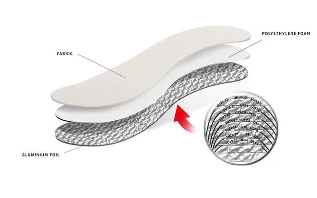 Alt view image 4 of 4 - Alu Super Kids, Winter Shoe Insoles For Children, Insulation And Warmth, Cut To Size, Cut To Fit, Made In Europe, 1 Pair