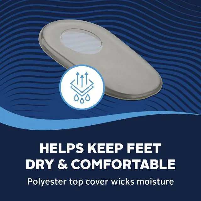 Alt view image 6 of 7 - Gel Heel Pad - Shock-Absorbing, Moisture-Wicking Comfort Cushion, One Size, One Pair