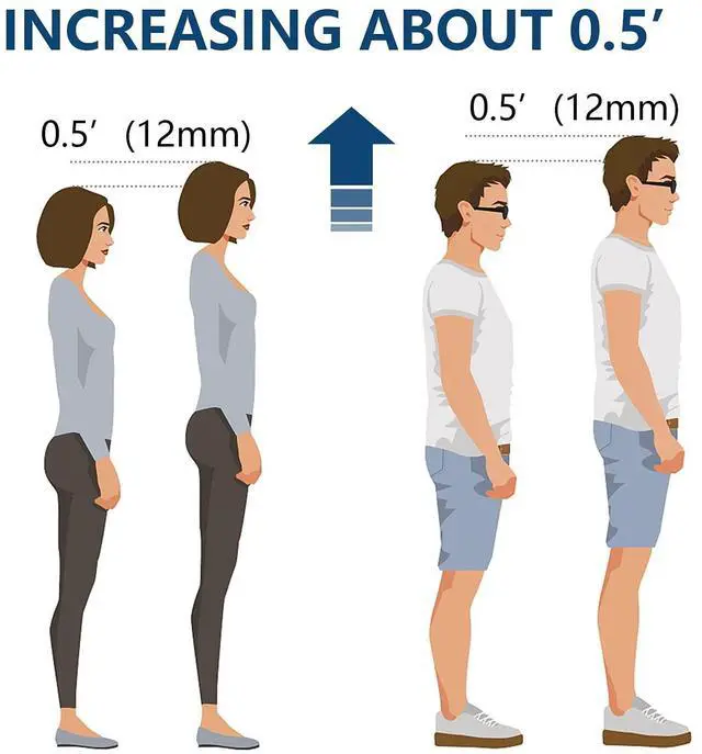 Alt view image 3 of 7 - Heel Lifts, 1/2 Inch Shoe Lift, Gel Heel Raisers for Leg Length Discrepancies, Large Height Increase Insole for Men or Women, Shoe Inserts Comfort Half Foot Pads for Heel Pain - 1 Pair