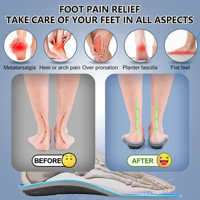 Alt view image 2 of 6 - Plantar Fasciitis Insoles, High Arch Support Insoles from 180 to 240 lbs, Heavy Duty Orthotic Shoe Inserts for All Day Walking, Standing (Men 7-7.5 / Women 8-8.5(250mm), Blue-Standard)