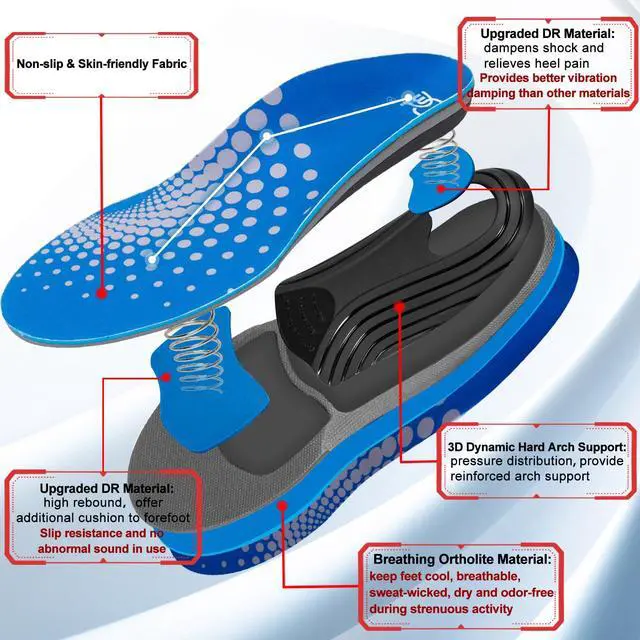 Alt view image 3 of 6 - Plantar Fasciitis Insoles, High Arch Support Insoles from 180 to 240 lbs, Heavy Duty Orthotic Shoe Inserts for All Day Walking, Standing (Men 7-7.5 / Women 8-8.5(250mm), Blue-Standard)